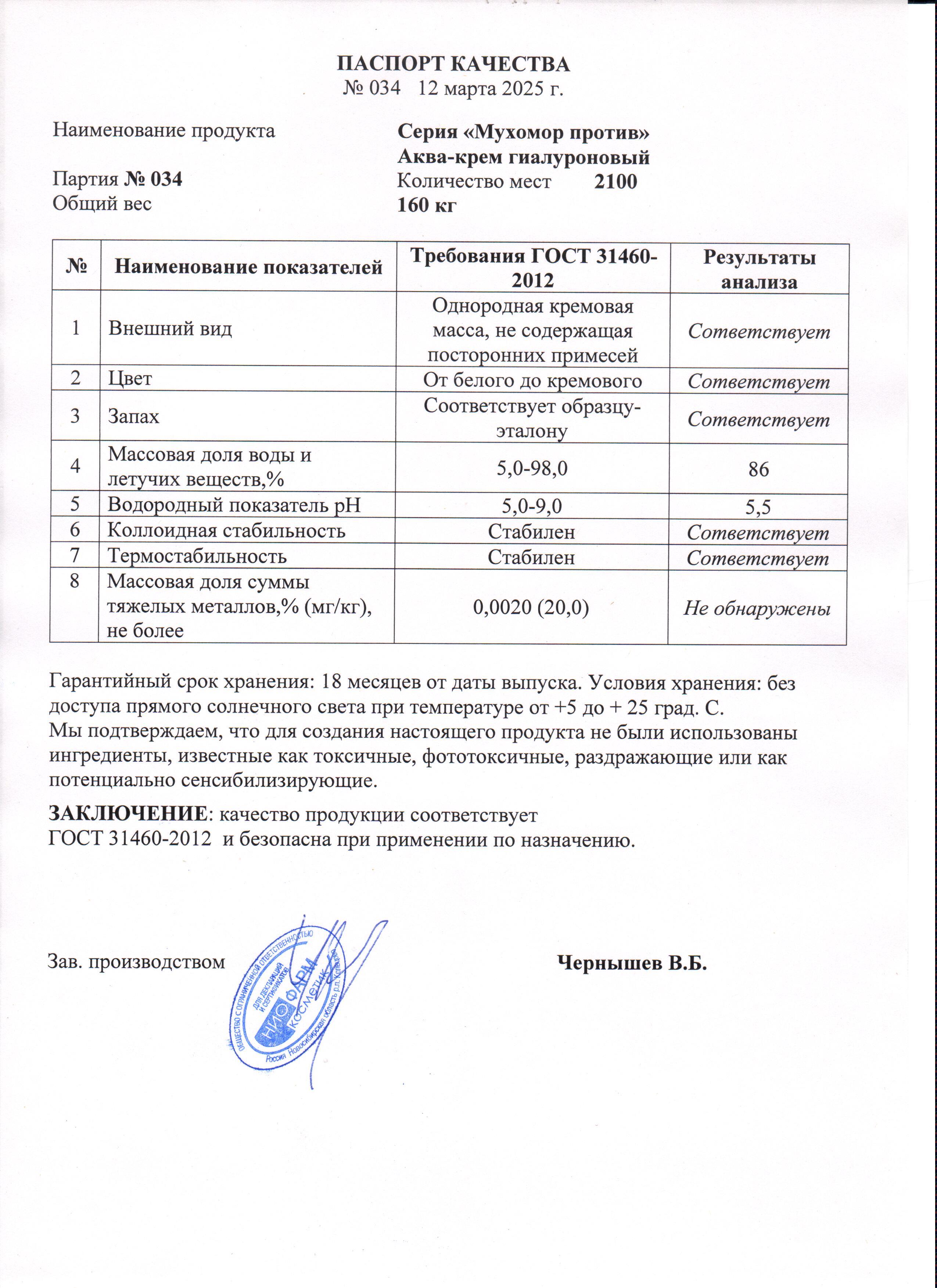 Паспорт №032025